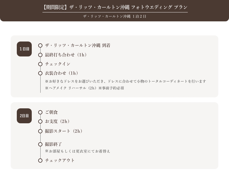撮影スケジュール